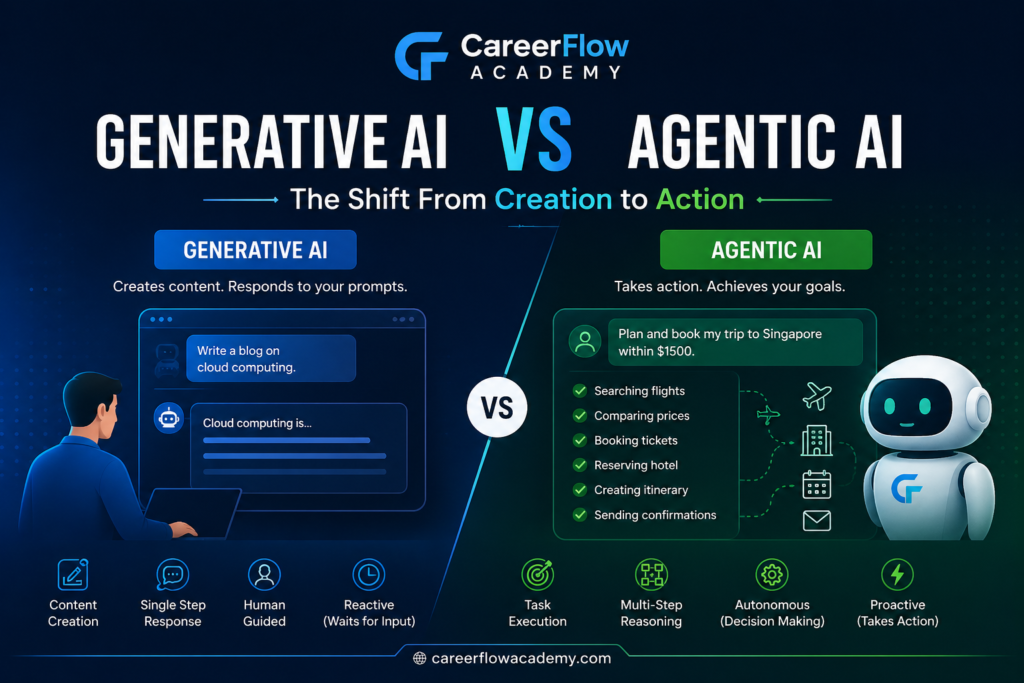 Agentic AI vs Generative AI