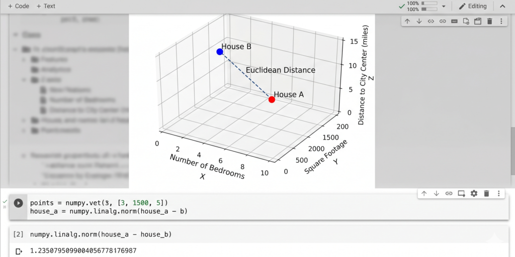 eucladian distance